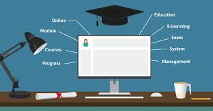 Managing Compliance Training Through E-Learning Platforms: A Complete Guide