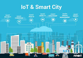 The Role of IoT in Creating Smart Cities by 2027